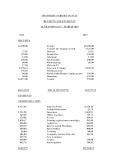 SHAWBURY receipts and payment 2015